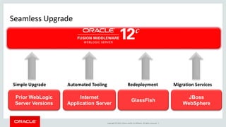 12 things,  
no agenda ☺
 