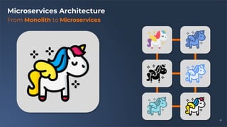 4
Microservices Architecture
From Monolith to Microservices
 