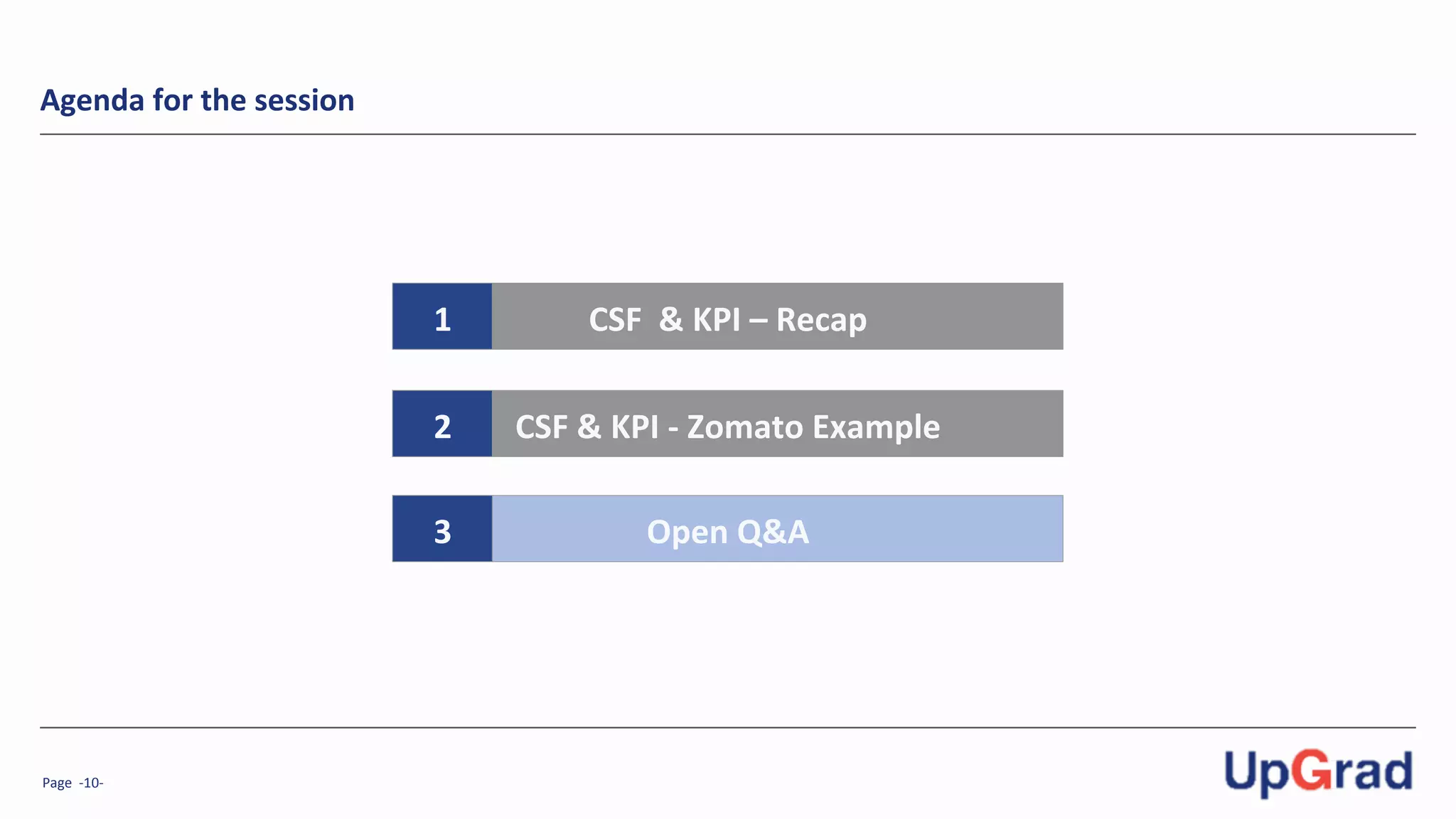 Page	
  	
  -­‐10-­‐	
  
Agenda	
  for	
  the	
  session	
  
CSF	
  	
  &	
  KPI	
  –	
  Recap	
  
CSF	
  &	
  KPI	
  -­‐	
  Zomato	
  Example	
  	
  
Open	
  Q&A	
  
1	
  
2	
  
3	
  
 