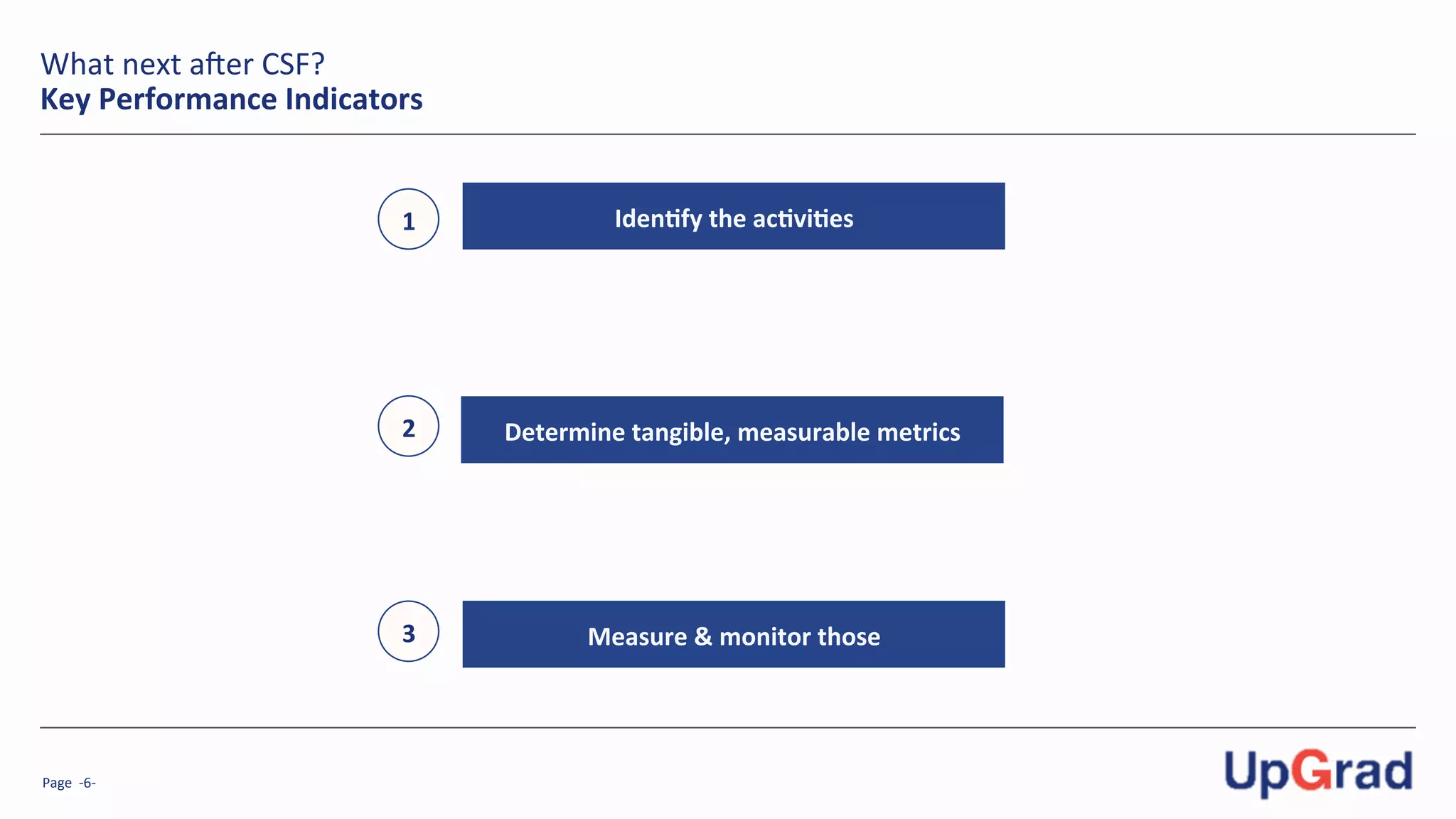 Page	
  	
  -­‐6-­‐	
  
What	
  next	
  aJer	
  CSF?	
  
Key	
  Performance	
  Indicators	
  
1	
   IdenPfy	
  the	
  acPviPes	
  
2	
   Determine	
  tangible,	
  measurable	
  metrics	
  
3	
   Measure	
  &	
  monitor	
  those	
  
 