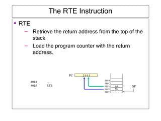 The RTE Instruction
• RTE
– Retrieve the return address from the top of the
stack
– Load the program counter with the return
address.
PC
FFFF
FFFE
FFFD
FFFC
FFFB
2 0 0 3
03
20
4014 . . .
4015 RTE SP
 