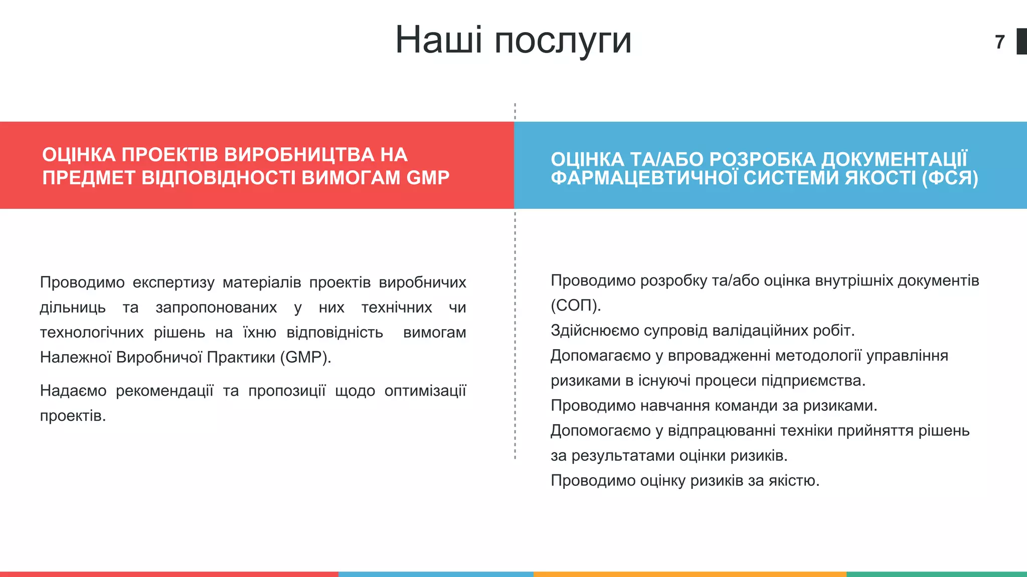 7
ОЦІНКА ПРОЕКТІВ ВИРОБНИЦТВА НА
ПРЕДМЕТ ВІДПОВІДНОСТІ ВИМОГАМ GMP
Проводимо розробку та/або оцінка внутрішніх документів
(СОП).
Здійснюємо супровід валідаційних робіт.
Допомагаємо у впровадженні методології управління
ризиками в існуючі процеси підприємства.
Проводимо навчання команди за ризиками.
Допомогаємо у відпрацюванні техніки прийняття рішень
за результатами оцінки ризиків.
Проводимо оцінку ризиків за якістю.
ОЦІНКА ТА/АБО РОЗРОБКА ДОКУМЕНТАЦІЇ
ФАРМАЦЕВТИЧНОЇ СИСТЕМИ ЯКОСТІ (ФСЯ)
Проводимо експертизу матеріалів проектів виробничих
дільниць та запропонованих у них технічних чи
технологічних рішень на їхню відповідність вимогам
Належної Виробничої Практики (GMP).
Надаємо рекомендації та пропозиції щодо оптимізації
проектів.
Наші послуги
 