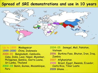 Spread of SRI demonstrations and use in 10 years Up to 1999   Madagascar 1999-2000   China, Indonesia 2000-01  Bangladesh,...