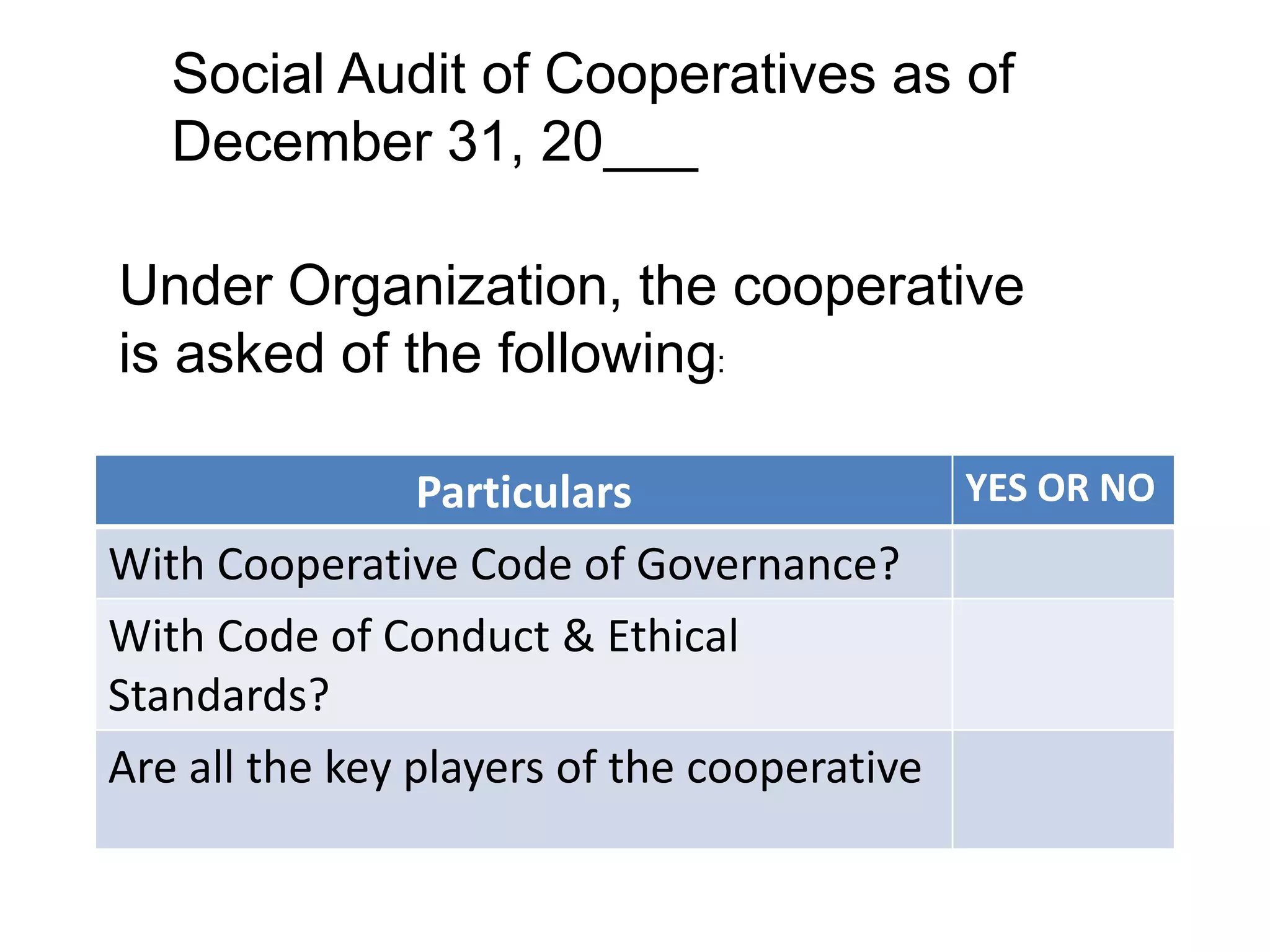 Social Audit of Cooperatives as of
December 31, 20___
Under Organization, the cooperative
is asked of the following:
Particulars YES OR NO
With Cooperative Code of Governance?
With Code of Conduct & Ethical
Standards?
Are all the key players of the cooperative
 