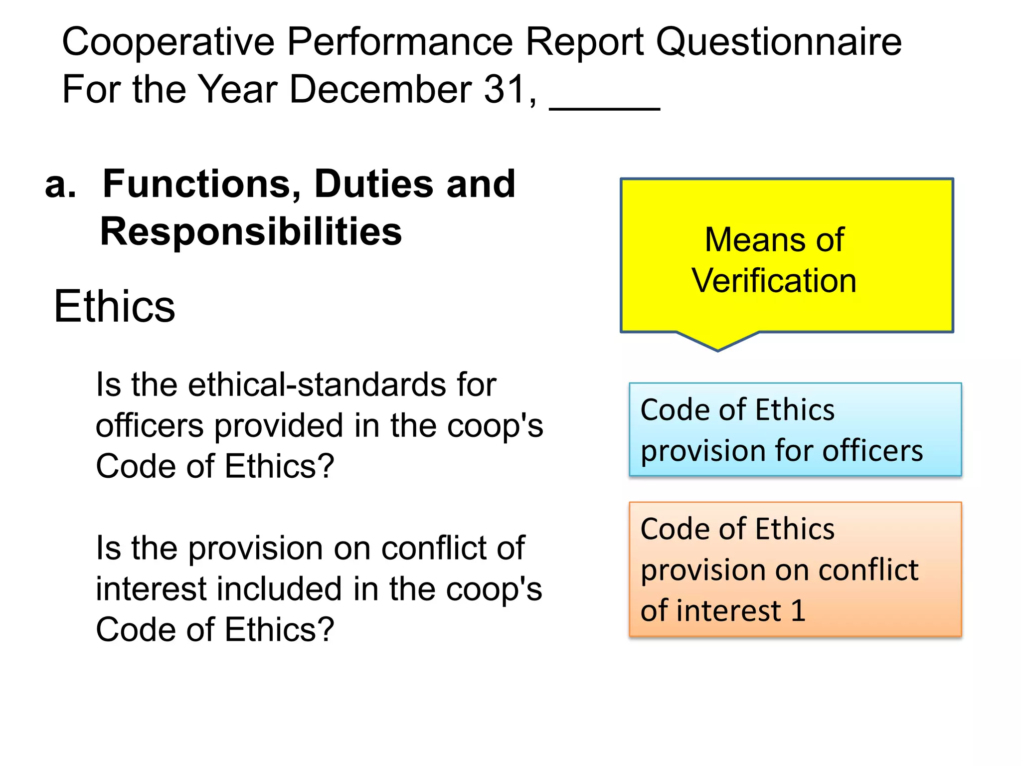 Cooperative Performance Report Questionnaire
For the Year December 31, _____
Is the ethical-standards for
officers provided in the coop's
Code of Ethics?
Is the provision on conflict of
interest included in the coop's
Code of Ethics?
Ethics
Code of Ethics
provision for officers
Code of Ethics
provision on conflict
of interest 1
a. Functions, Duties and
Responsibilities Means of
Verification
 
