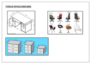 TYPES OF OFFICE FURNITURES
 