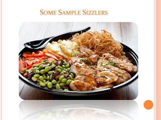 SOME SAMPLE SIZZLERS
 