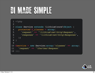 di made simple
                      1   <?php
                      2
                      3   class Service extends lithiumcoreObject {
                      4     protected $_classes = array(
                      5        'request' => 'lithiumnethttpRequest',
                      6        'response' => 'lithiumnethttpResponse',
                      7     );
                      8   }
                      9
                     10   $service = new Service(array('classes' => array(
                     11     'request' => 'foobarRequest'
                     12   )))




Friday, February 17, 12                                                      30
 
