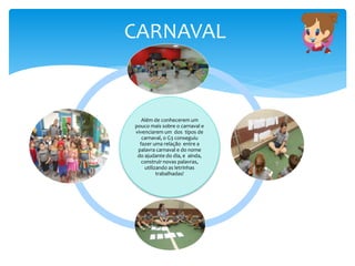 CARNAVAL
Além de conhecerem um
pouco mais sobre o carnaval e
vivenciarem um dos tipos de
carnaval, o G3 conseguiu
fazer uma relação entre a
palavra carnaval e do nome
do ajudante do dia, e ainda,
construir novas palavras,
utilizando as letrinhas
trabalhadas!
 