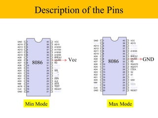 8086 architecture | PPT