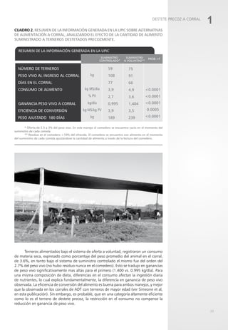 23
1
DESTETE PRECOZ A CORRAL
* Oferta de 2.5 a 3% del peso vivo. En este manejo el comedero se encuentra vacío en el momento del
suministro de cada comida
** Residuo en el comedero >10% del ofrecido. El comedero se encuentra con alimento en el momento
del suministro de cada comida ajustándose la cantidad de alimento a través de la lectura del comedero.
Terneros alimentados bajo el sistema de oferta a voluntad, registraron un consumo
de materia seca, expresado como porcentaje del peso promedio del animal en el corral,
de 3.6%, en tanto bajo el sistema de suministro controlado el mismo fue del orden del
2.7% del peso vivo (no hubo residuo nunca en el comedero). Esto se tradujo en ganancias
de peso vivo significativamente mas altas para el primero (1.400 vs. 0.995 kg/día). Para
una misma composición de dieta, diferencias en el consumo afectan la ingestión diaria
de nutrientes, lo cual explica fundamentalmente, la diferencia en ganancia de peso vivo
observada. La eficiencia de conversión del alimento es buena para ambos manejos, y mejor
que la observada en los corrales de ADT con terneros de mayor edad (ver Simeone et al,
en esta publicación). Sin embargo, es probable, que en una categoría altamente eficiente
como lo es el ternero de destete precoz, la restricción en el consumo no compense la
reducción en ganancia de peso vivo.
Cuadro 2. Resumen de la información generada en la UPIC sobre alternativas
de alimentación a corral, analizando el efecto de la cantidad de alimento
suministrado a terneros destetados precozmente.
 