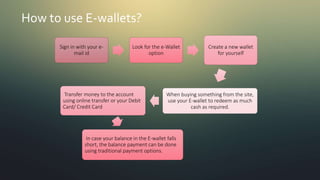 How to use E-wallets?
Sign in with your e-
mail id
Look for the e-Wallet
option
Create a new wallet
for yourself
When buying something from the site,
use your E-wallet to redeem as much
cash as required.
Transfer money to the account
using online transfer or your Debit
Card/ Credit Card
In case your balance in the E-wallet falls
short, the balance payment can be done
using traditional payment options.
 
