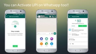 Interface Upi Ewallet Upi, e wallets & other digital payments | PPTX