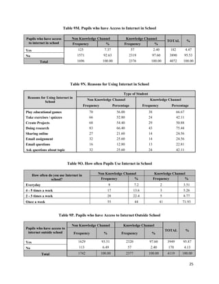Impact Study for the Proficient Measures for Quality Education | PDF