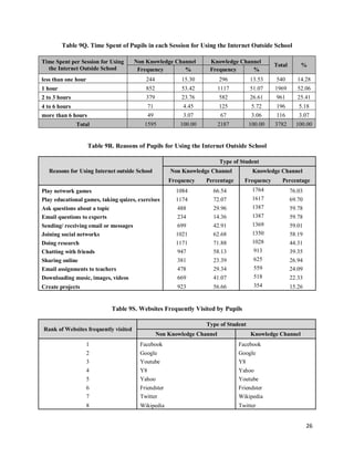 Impact Study for the Proficient Measures for Quality Education | PDF