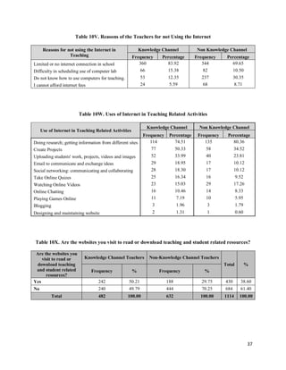 Impact Study for the Proficient Measures for Quality Education | PDF