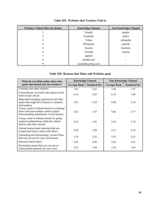 Impact Study for the Proficient Measures for Quality Education | PDF