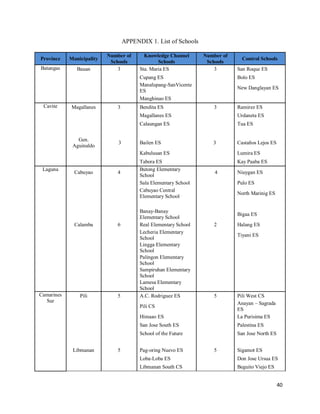 Impact Study for the Proficient Measures for Quality Education | PDF