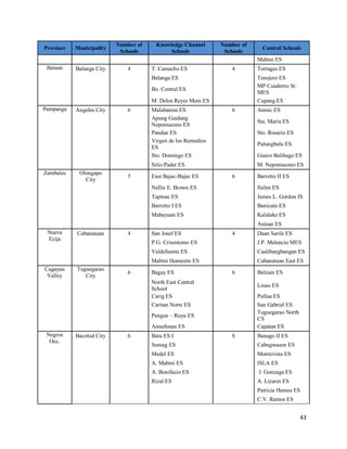 Impact Study for the Proficient Measures for Quality Education | PDF