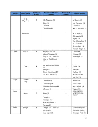 Impact Study for the Proficient Measures for Quality Education | PDF