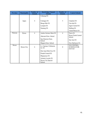 Impact Study for the Proficient Measures for Quality Education | PDF