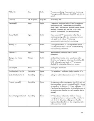 Impact Study for the Proficient Measures for Quality Education | PDF