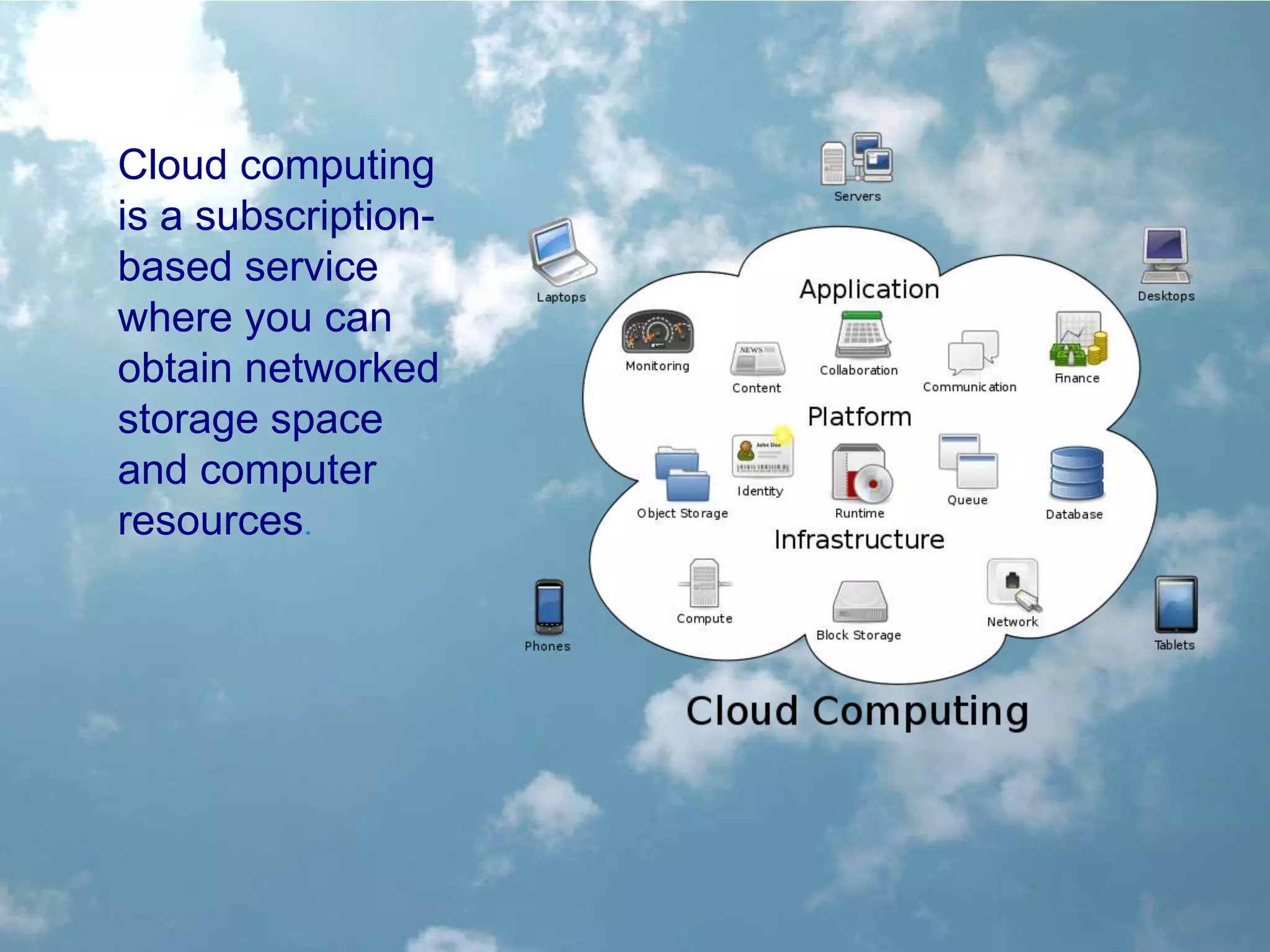 Cloud computing
is a subscription-
based service
where you can
obtain networked
storage space
and computer
resources.
 