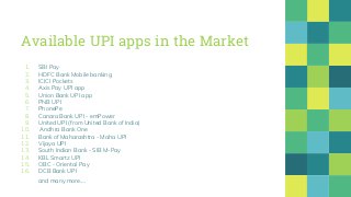 UPI Payment Space - India Market Outlook