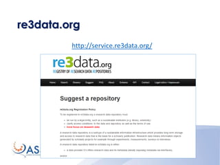 re3data.org
http://service.re3data.org/
 