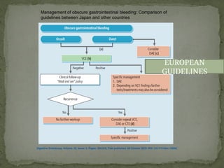 Comprehensive Approaches to Diagnosing and Managing Obscure ...