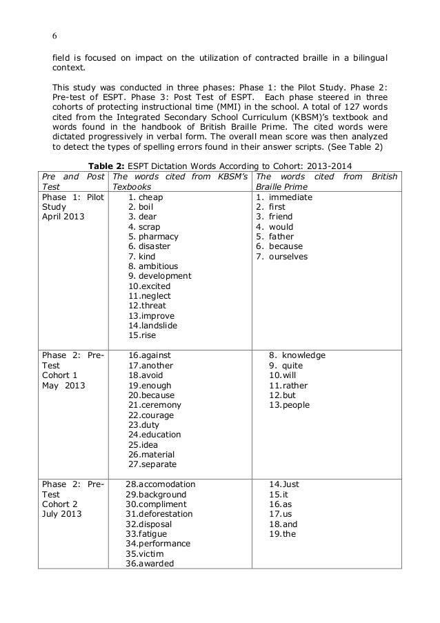 How to read braille picture