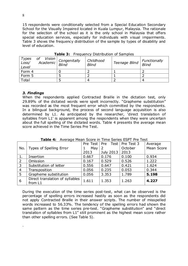 Convert essay to braille