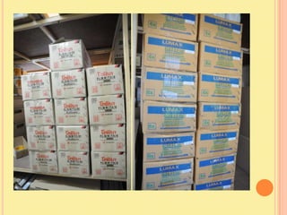 ประวัติ Upk อุปกรณ์ ส่องส่าง