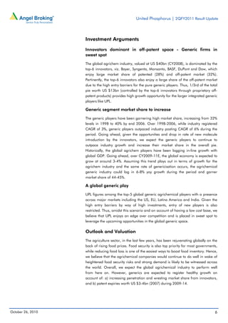 United Phosphorus | 2QFY2011 Result Update
October 26, 2010 6
Investment Arguments
Innovators dominant in off-patent space - Generic firms in
sweet spot
The global agrichem industry, valued at US $40bn (CY2008), is dominated by the
top-6 innovators, viz. Bayer, Syngenta, Monsanto, BASF, DuPont and Dow, which
enjoy large market share of patented (28%) and off-patent market (32%).
Pertinently, the top-6 innovators also enjoy a large share of the off-patent market
due to the high entry barriers for the pure generic players. Thus, 1/3rd of the total
pie worth US $13bn (controlled by the top-6 innovators through proprietary off-
patent products) provides high growth opportunity for the larger integrated generic
players like UPL.
Generic segment market share to increase
The generic players have been garnering high market share, increasing from 32%
levels in 1998 to 40% by end 2006. Over 1998-2006, while industry registered
CAGR of 3%, generic players outpaced industry posting CAGR of 6% during the
period. Going ahead, given the opportunities and drop in rate of new molecule
introduction by the innovators, we expect the generic players to continue to
outpace industry growth and increase their market share in the overall pie.
Historically, the global agrichem players have been logging in-line growth with
global GDP. Going ahead, over CY2009-11E, the global economy is expected to
grow at around 3-4%. Assuming this trend plays out in terms of growth for the
agrichem industry and the same rate of genericisation occurs, the agrichemical
generic industry could log in 6-8% yoy growth during the period and garner
market share of 44-45%.
A global generic play
UPL figures among the top-5 global generic agrichemical players with a presence
across major markets including the US, EU, Latina America and India. Given the
high entry barriers by way of high investments, entry of new players is also
restricted. Thus, amidst this scenario and on account of having a low cost base, we
believe that UPL enjoys an edge over competition and is placed in sweet spot to
leverage the upcoming opportunities in the global generic space.
Outlook and Valuation
The agriculture sector, in the last few years, has been rejuvenating globally on the
back of rising food prices. Food security is also top priority for most governments,
while reducing food loss is one of the easiest ways to boost food inventory. Hence,
we believe that the agrichemical companies would continue to do well in wake of
heightened food security risks and strong demand is likely to be witnessed across
the world. Overall, we expect the global agrichemical industry to perform well
from here on. However, generics are expected to register healthy growth on
account of: a) increasing penetration and wresting market share from innovators,
and b) patent expiries worth US $3-4bn (2007) during 2009-14.
 