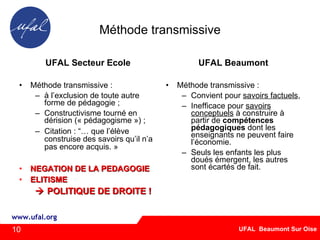 Méthode transmissive UFAL Secteur Ecole Méthode transmissive : à l’exclusion de toute autre forme de pédagogie ; Constructivisme tourné en dérision (« pédagogisme ») ; Citation : “… que l’élève construise des savoirs qu’il n’a pas encore acquis. » NEGATION DE LA PEDAGOGIE ELITISME     POLITIQUE DE DROITE ! UFAL Beaumont Méthode transmissive : Convient pour  savoirs factuels , Inefficace pour  savoirs conceptuels  à construire à partir de  compétences pédagogiques  dont les enseignants ne peuvent faire l’économie.  Seuls les enfants les plus doués émergent, les autres sont écartés de fait. 10 
