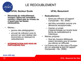 LE REDOUBLEMENT UFAL Secteur Ecole Nécessité du redoublement lorsque l’élève est considéré comme n’étant pas au niveau ou n’ayant pas les bases nécessaires. Meirieu : gourou des pédagogistes ; accusé de collusion avec le pouvoir qui veut réaliser des économies en réduisant le redoublement. INTERPRETATION QUE NOUS NE PARTAGEONS PAS. UFAL Beaumont Redoublement : N'est pas efficace (cf rapport Campanale – fév. 2006) ; doit être considéré comme une démarche exceptionnelle ; impose un projet d’apprentissage qui écarte toute forme de redoublement à l’identique.  Meirieu propose : Que les moyens débloqués soient réinvestis pour le soutien aux élèves en difficulté. La France est un des pays d’Europe où l’on redouble le plus (cf rapport Campanale – fév. 2006). 13 