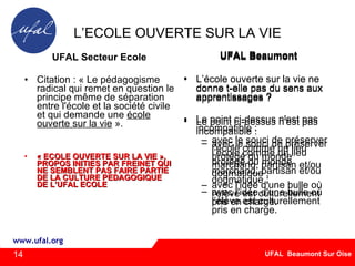L’ECOLE OUVERTE SUR LA VIE UFAL Secteur Ecole Citation : « Le pédagogisme radical qui remet en question le principe même de séparation entre l'école et la société civile et qui demande une  école ouverte sur la vie  ». « ECOLE OUVERTE SUR LA VIE », PROPOS INITIES PAR FREINET QUI NE SEMBLENT PAS FAIRE PARTIE DE LA CULTURE PEDAGOGIQUE DE L’UFAL ECOLE UFAL Beaumont L’école ouverte sur la vie ne donne t-elle pas du sens aux apprentissages ? Le point ci-dessus n'est pas incompatible : avec le souci de préserver l’école comme un lieu protégé du monde marchand, partisan et/ou dogmatique ; avec l'idée d'une bulle où l’élève est culturellement pris en charge. 14 UFAL Beaumont L’école ouverte sur la vie ne donne t-elle pas du sens aux apprentissages ? Le point ci-dessus n'est pas incompatible : avec le souci de préserver l’école comme un lieu protégé du monde marchand, partisan et/ou dogmatique ; avec l'idée d'une bulle où l’élève est culturellement pris en charge. 
