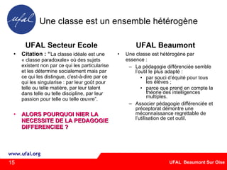 Une classe est un ensemble hétérogène UFAL Secteur Ecole Citation : “ La classe idéale est une « classe paradoxale» où des sujets existent non par ce qui les particularise et les détermine socialement mais par ce qui les distingue, c'est-à-dire par ce qui les singularise : par leur goût pour telle ou telle matière, par leur talent dans telle ou telle discipline, par leur passion pour telle ou telle œuvre”. ALORS POURQUOI NIER LA NECESSITE DE LA PEDAGOGIE DIFFERENCIEE ? UFAL Beaumont Une classe est hétérogène par essence :  La pédagogie différenciée semble l’outil le plus adapté : par souci d’équité pour tous les élèves ; parce que prend en compte la théorie des intelligences multiples. Associer pédagogie différenciée et préceptorat démontre une méconnaissance regrettable de l’utilisation de cet outil.  15 
