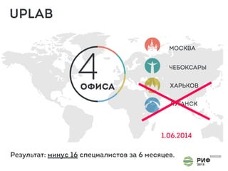 1.06.2014
Результат: минус 16 специалистов за 6 месяцев.
 