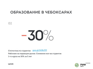 ОБРАЗОВАНИЕ В ЧЕБОКСАРАХ
БИТВА ЗА КАДРЫ
goo.gl/N2BJTP
 