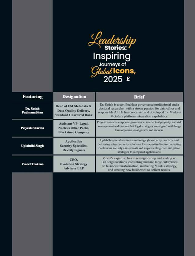 Uplabdhi Singh - Leadership Stories: Inspiring Journeys of Global Icons ...