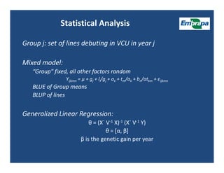Upland rice breeding_brazil