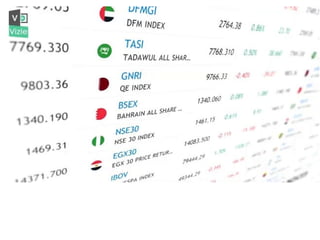 Best Stock Market calls provider in India | AS Research Technic