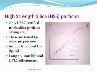 High Strength Silica (HSS) particles
 Only UPLC certified
100% silica particles
having 1.8 𝜇
 These are tested for
15000 psi pressure
 Include tribonded C18
ligand
 Long column life and
UPLC efficiencies
UPLC-An overview 13
 