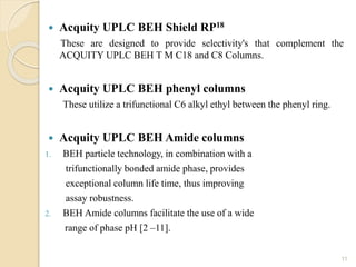  Acquity UPLC BEH Shield RP18
These are designed to provide selectivity's that complement the
ACQUITY UPLC BEH T M C18 and C8 Columns.
 Acquity UPLC BEH phenyl columns
These utilize a trifunctional C6 alkyl ethyl between the phenyl ring.
 Acquity UPLC BEH Amide columns
1. BEH particle technology, in combination with a
trifunctionally bonded amide phase, provides
exceptional column life time, thus improving
assay robustness.
2. BEH Amide columns facilitate the use of a wide
range of phase pH [2 –11].
11
 