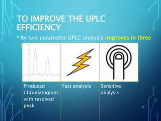 Uplc | PPTX