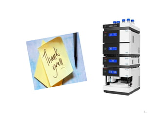 Ultra Performance Liquid Chromatography | PPTX