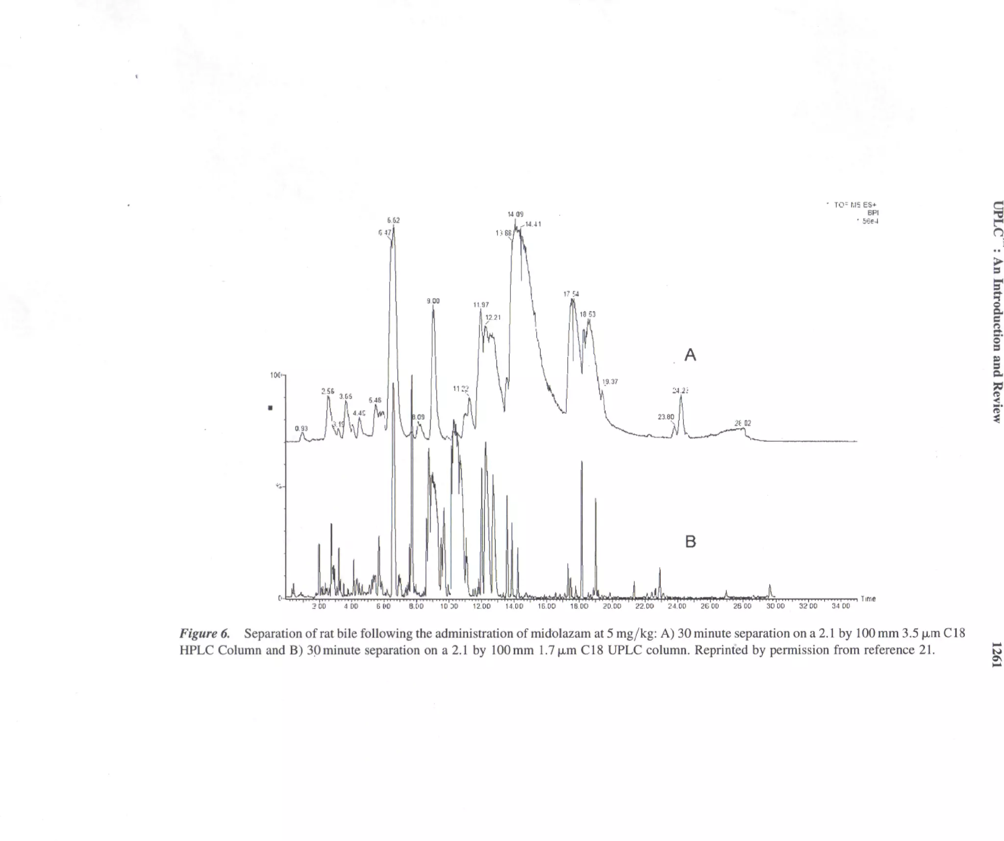 • T0= M5 ES*
                                                                        4 U-J                                                                                  BPI
                                                                          I ,,14 41                                                                         ' 56e-l
                                                                    13 68 PI




                       200   4 DO   B [iD   8 [iD   ID DO   12.DD      14 OD     1600   1600   20.00   22.00   2400   2G OD   2B OD   30 DO   3200    34 DO



Figure 6. Separation of rat bile following the administration of midolazam at 5 mg/kg: A) 30 minute separation on a 2.1 by 100mm 3.5 (xm CIS
HPLC Column and B) 30minute separation on a 2.1 by 100mm 1.7 |j.m CIS UPLC column. Reprinted by permission from reference 21.
 