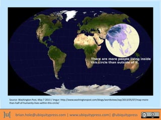 brian.hole@ubiquitypress.com | www.ubiquitypress.com| @ubiquitypress
Source: Washington Post, May 7 2013 / Imgur: http://www.washingtonpost.com/blogs/worldviews/wp/2013/05/07/map-more-
than-half-of-humanity-lives-within-this-circle/
 