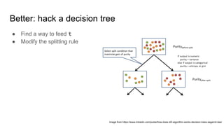 Better: hack a decision tree
● Find a way to feed t
● Modify the splitting rule
Image from https://www.linkedin.com/pulse/how-does-id3-algorithm-works-decision-trees-sagarnil-das/
 